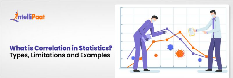 What is Correlation in Statistics Types, Limitations, and Examples