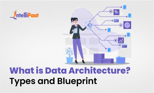 What is Data Architecture Types and Blueprint small