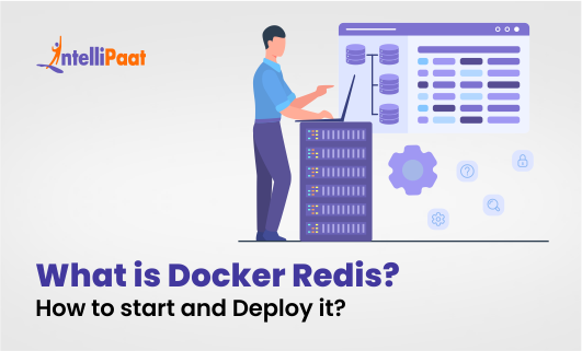 What is Docker Redis How to start and Deploy itsmall