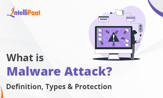 What is Malware Attack Definition Types Protectionsmall