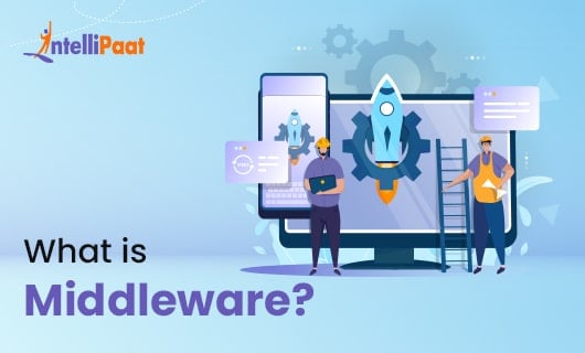 What is Middlewaresmall