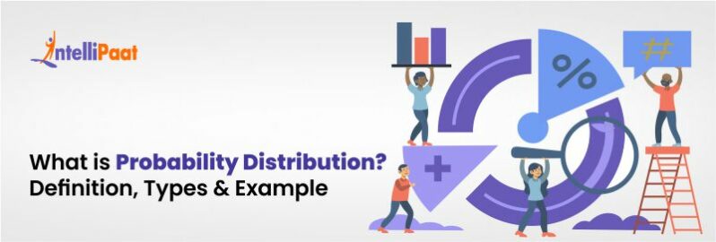 What is Probability Distribution Definition, Types & Examples