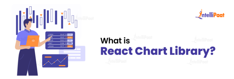 Top 10 React Chart Library for Enhanced Visualization
