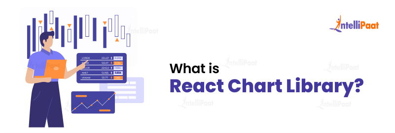 What is React Chart Library