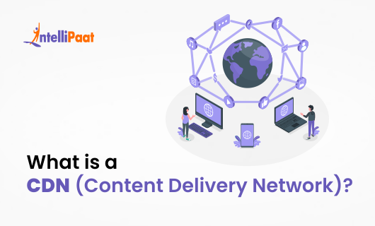 What is a CDN Content Delivery Networksmall