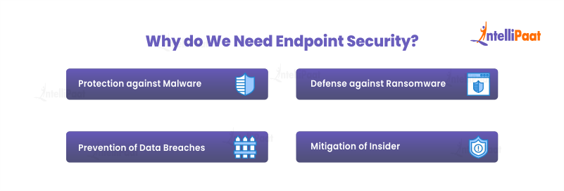 Why Do We Need Endpoint Security?