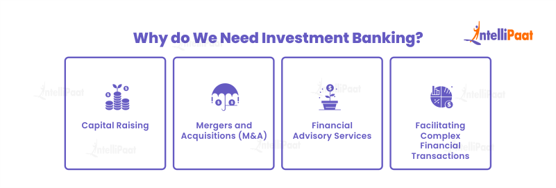 Why do We Need Investment Banking