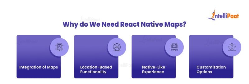 Why do we need React native maps?