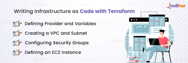 Writing Infrastructure as Code with Terraform