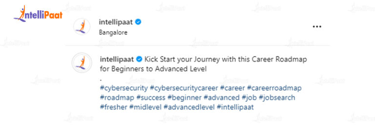 Top 15 Instagram Marketing Strategies that actually work in 2026