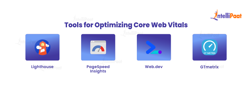 Tools for Optimizing Core Web Vitals