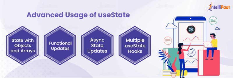 Advanced Usage of useState