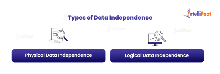 What is Data Independence in DBMS?