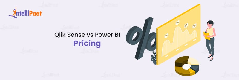 Qlik Sense vs Power BI Pricing