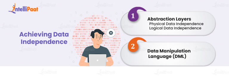 What is Data Independence in DBMS?