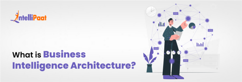 What is Business Intelligence Architecture?