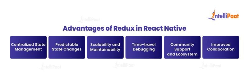 Advantages of Redux in React Native