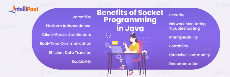 Benefits of Socket Programming in Java