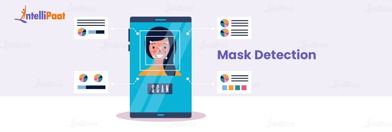 Mask Detection 