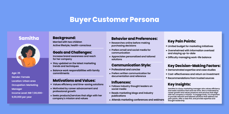 Buyer Customer Persona