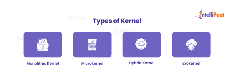 types of kernel