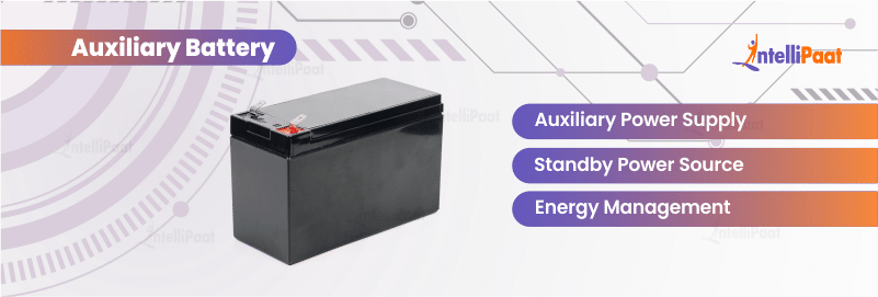 Auxiliary Battery Functions