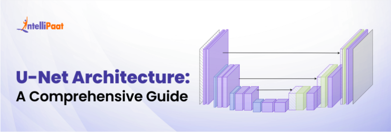 U-Net Architecture: A Comprehensive Guide