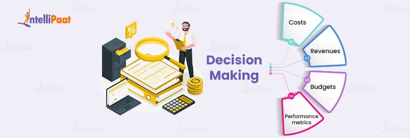 Decision Making in Management Accounting