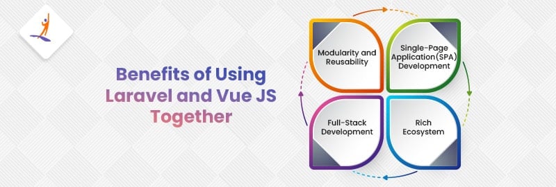Benefits of Using Laravel and Vue JS Together