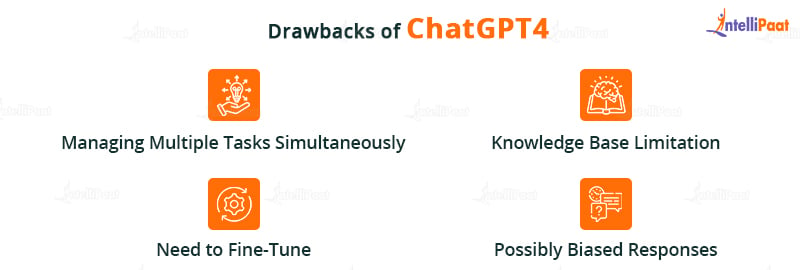 Drawbacks of ChatGPT4