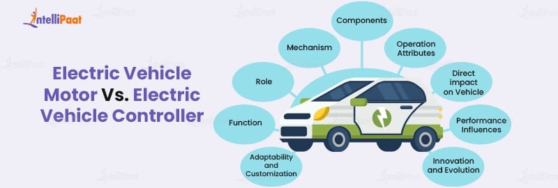 Electric Vehicle Motor Vs Electric Vehicle Controller