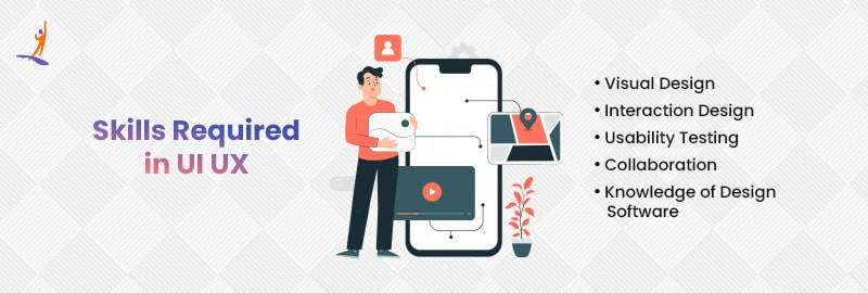 Skills Required in UI UX