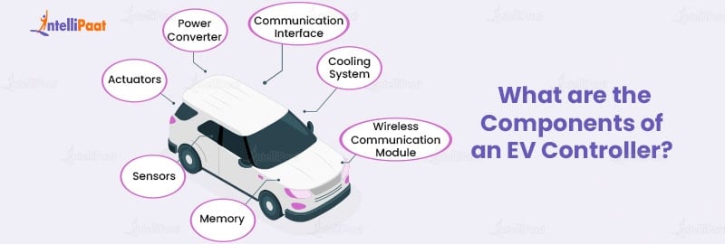 What are the Components of an EV Controller