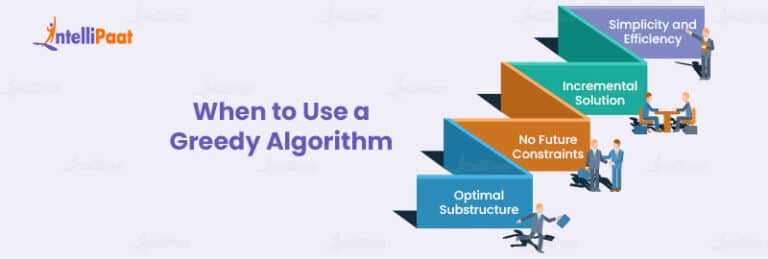Greedy Algorithm: A Beginner's Guide | Intellipaat