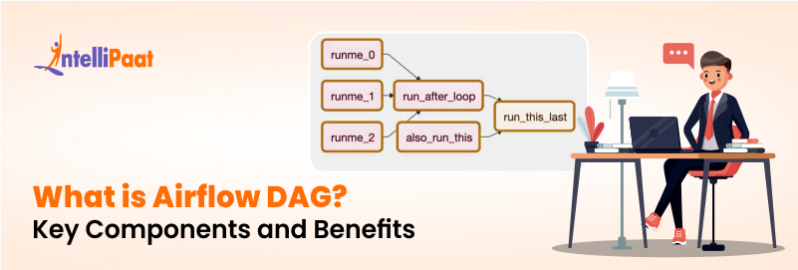 What is Airflow DAG? Key Components and Benefits