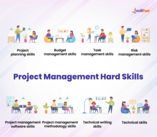 15 Essential Project Management Skills [2026]