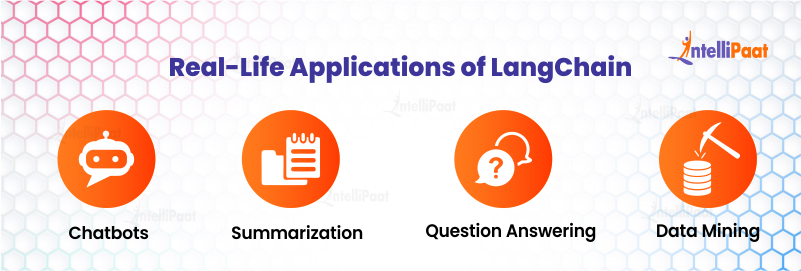Real-Life Applications of LangChain