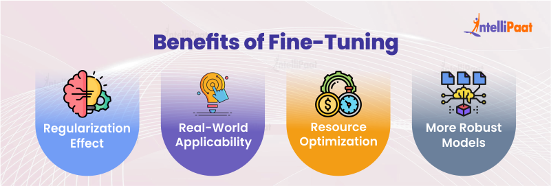 Benefits of Fine-Tuning