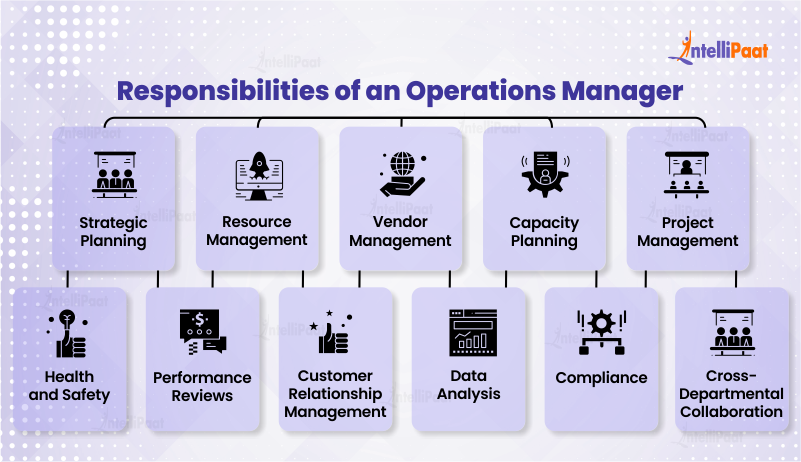 responsibilties of an operations manager