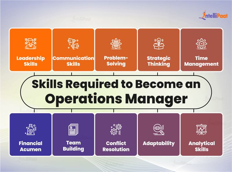 skills required to become na operations manager