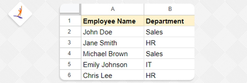 Calculating the Number of Employees in Individual Departments using Pivot Table