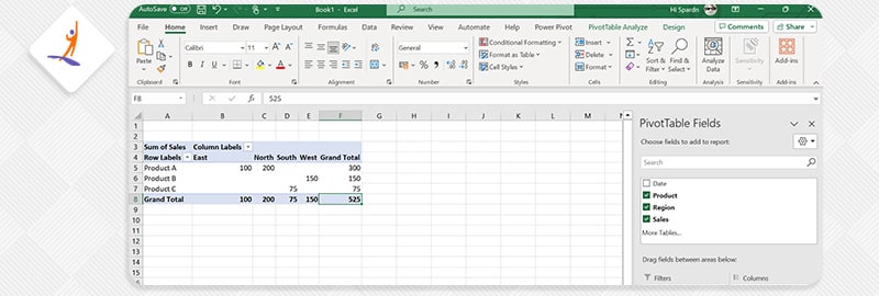 Sales by Product and Region using Pivot Table