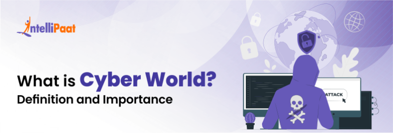 What is Cyber World? Definition and Importance