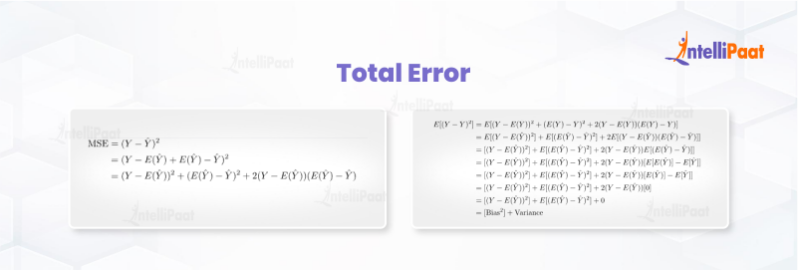 Total Error What is Bias Variance Tradeoff in Machine Learning? - Intellipaat