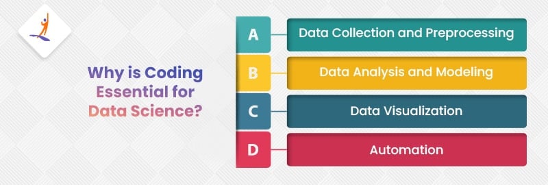 Why is Coding Essential for Data Science
