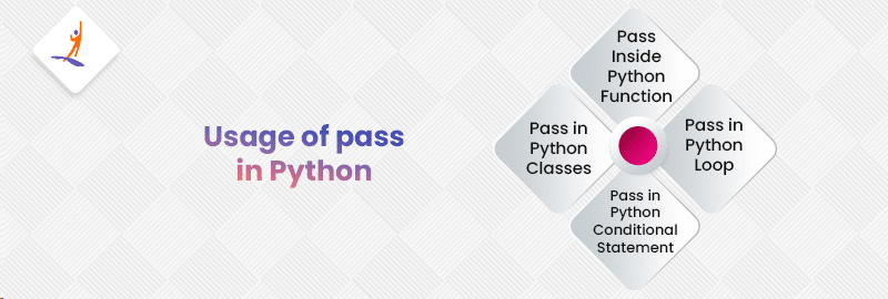 Usage of pass in Python