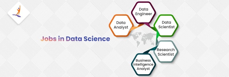 Jobs in Data Science