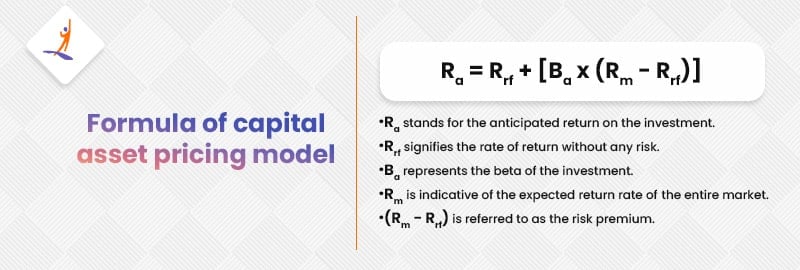 Formula of Capital Asset Pricing Model