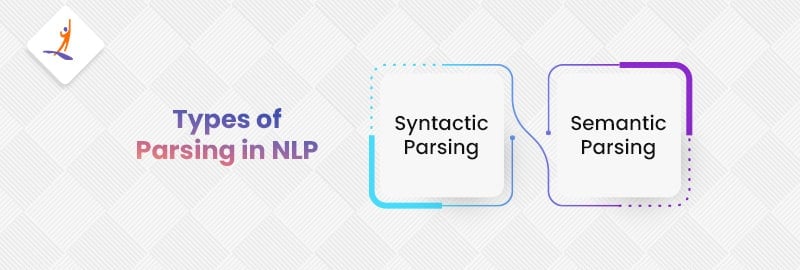 Types of Parsing in NLP