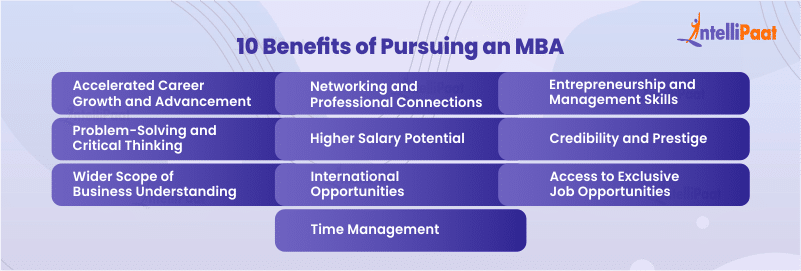 10 Benefits of Pursuing an MBA